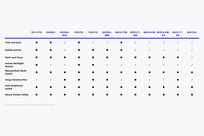 Work-and-Flow_Tabelle_it_web.JPG