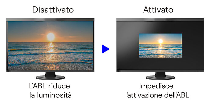 ABL_lowers_brightness_IT.jpg