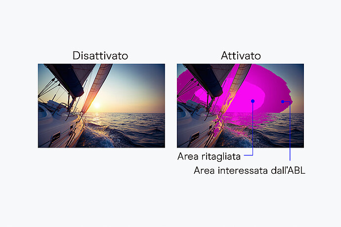 Video-film_Luminance-Warning-ABL_IT.jpg
